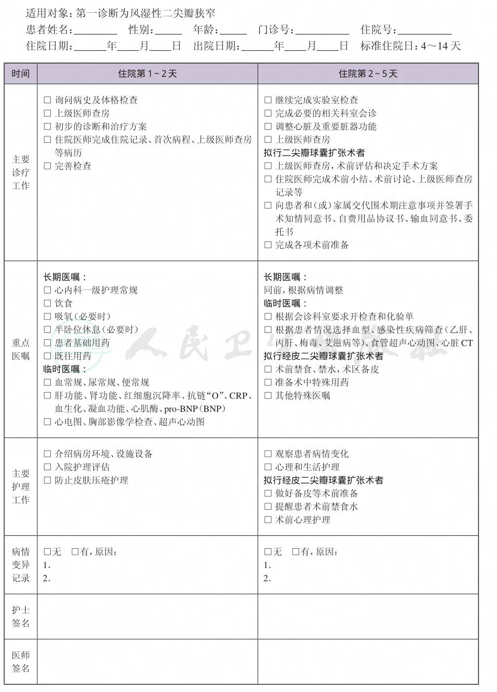 表格图