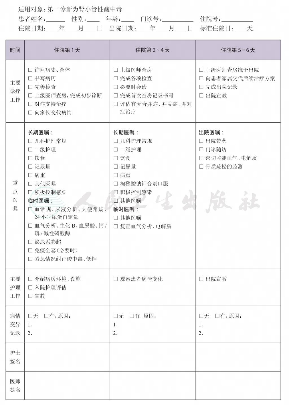 表格图