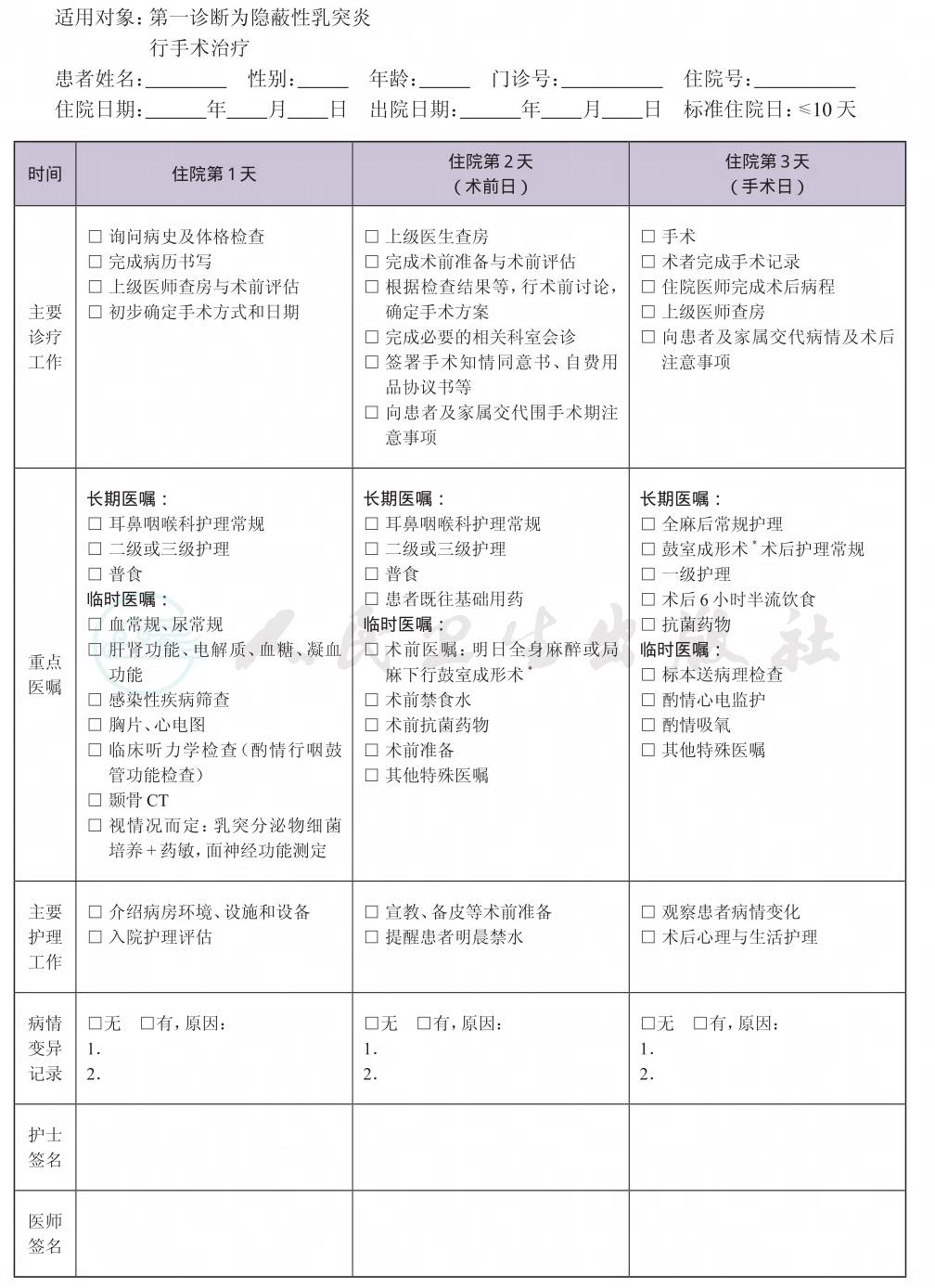 表格图