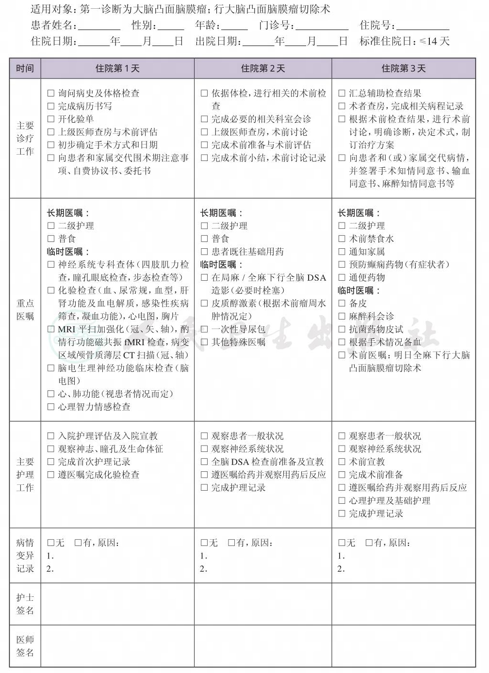 表格图