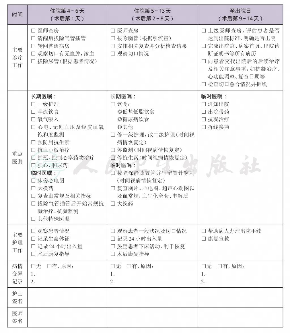 表格图