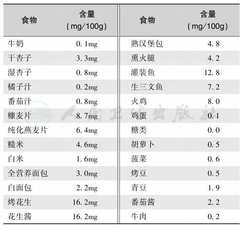 疾病详情-疾病-人卫临床助手-人民卫生出版社