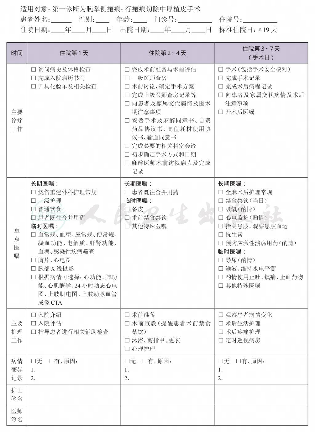 表格图