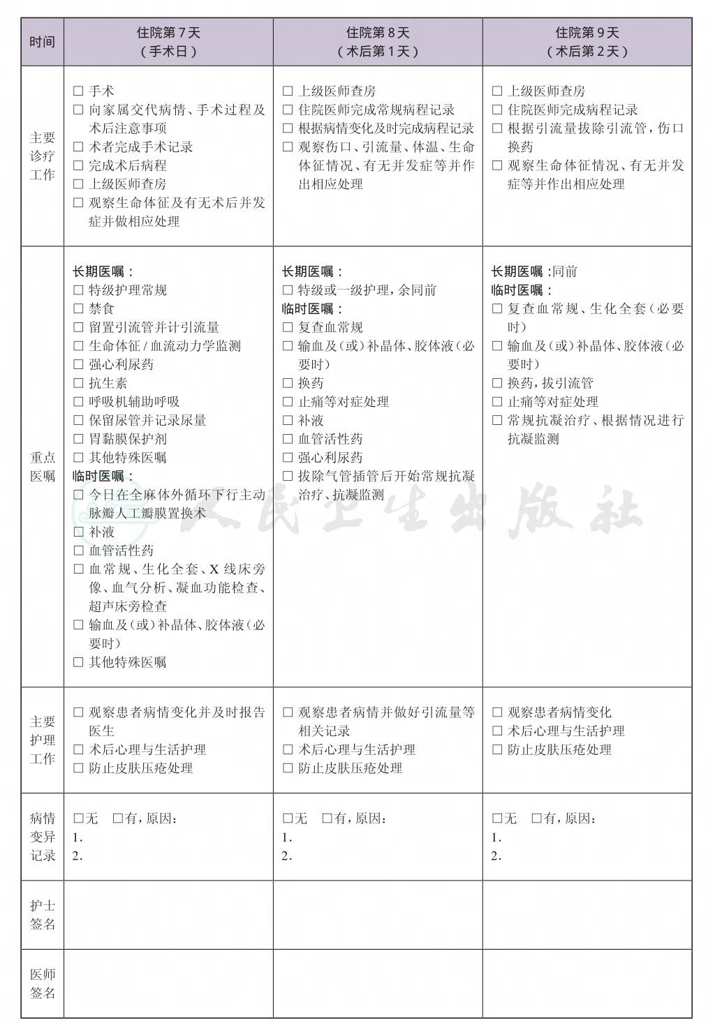 表格图