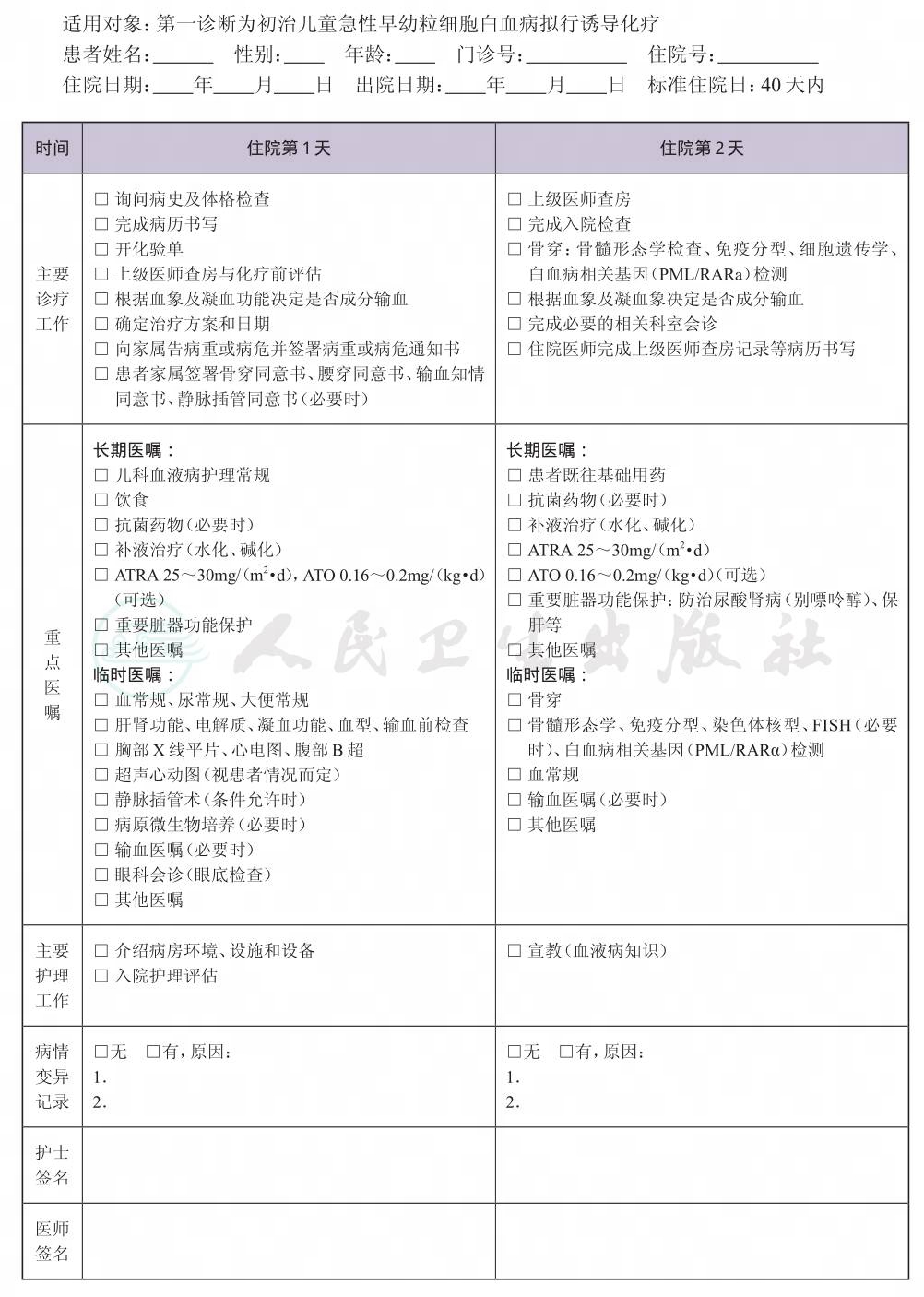 表格图