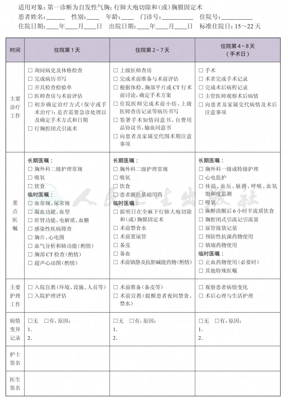 表格图