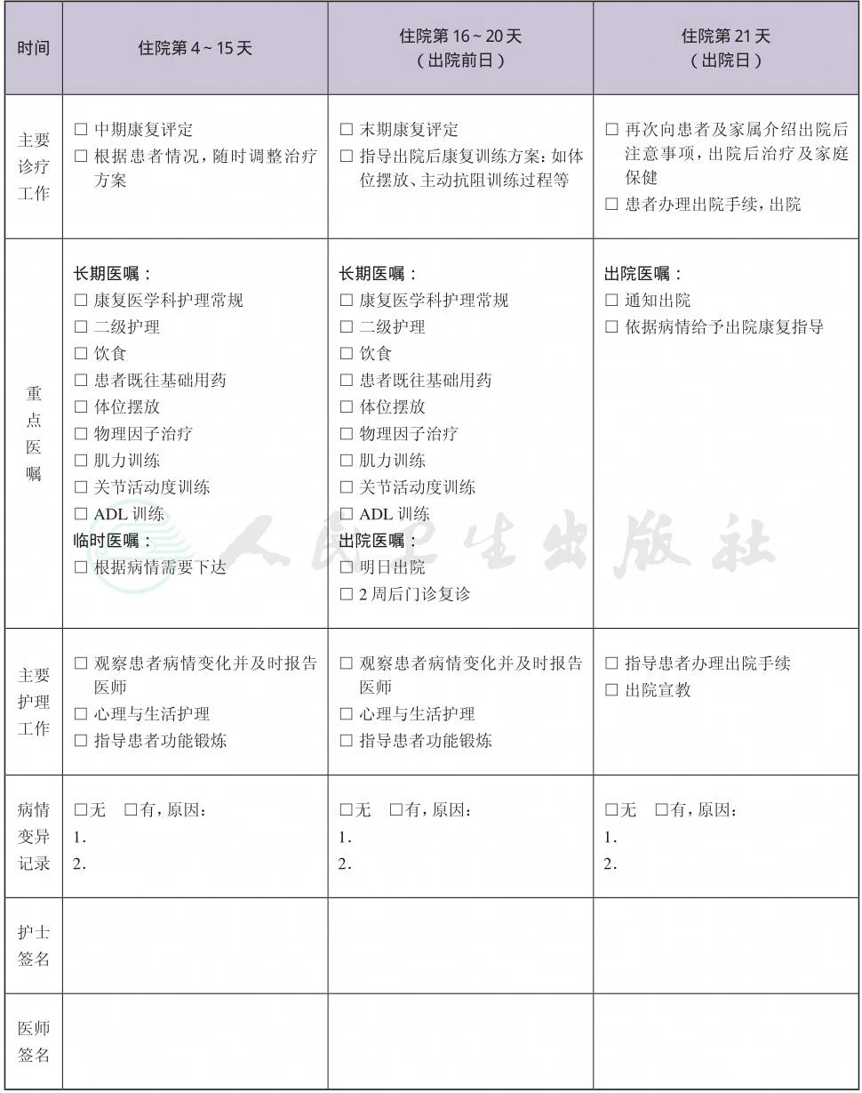 表格图