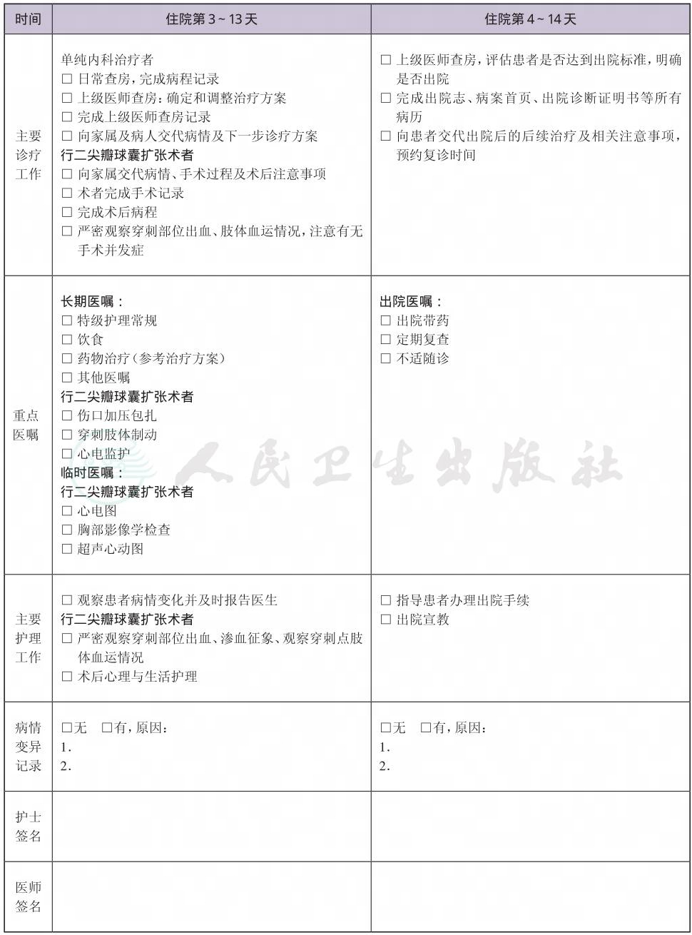 表格图