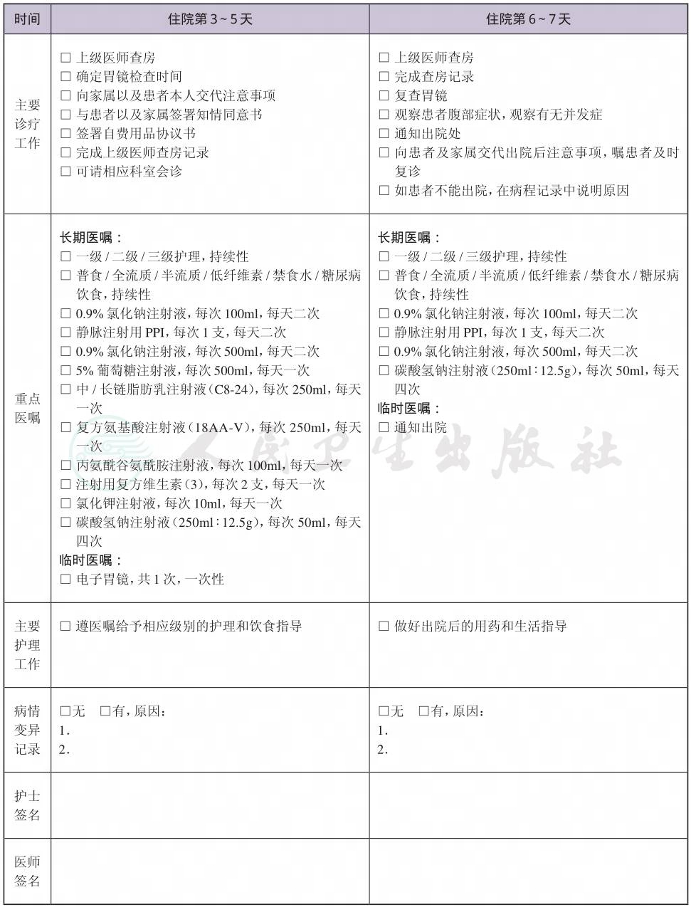表格图