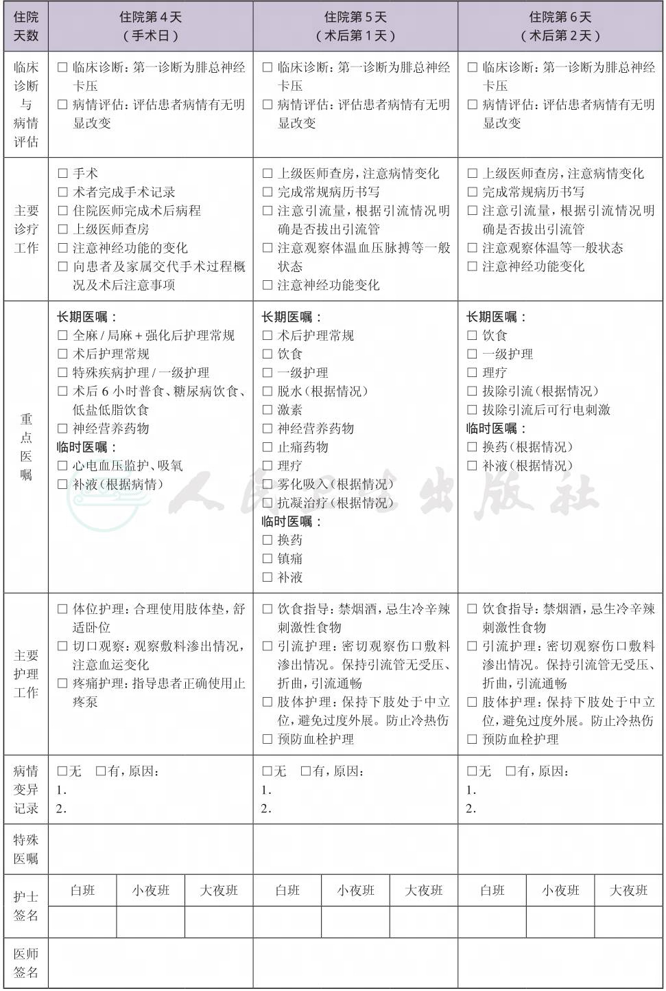 表格图