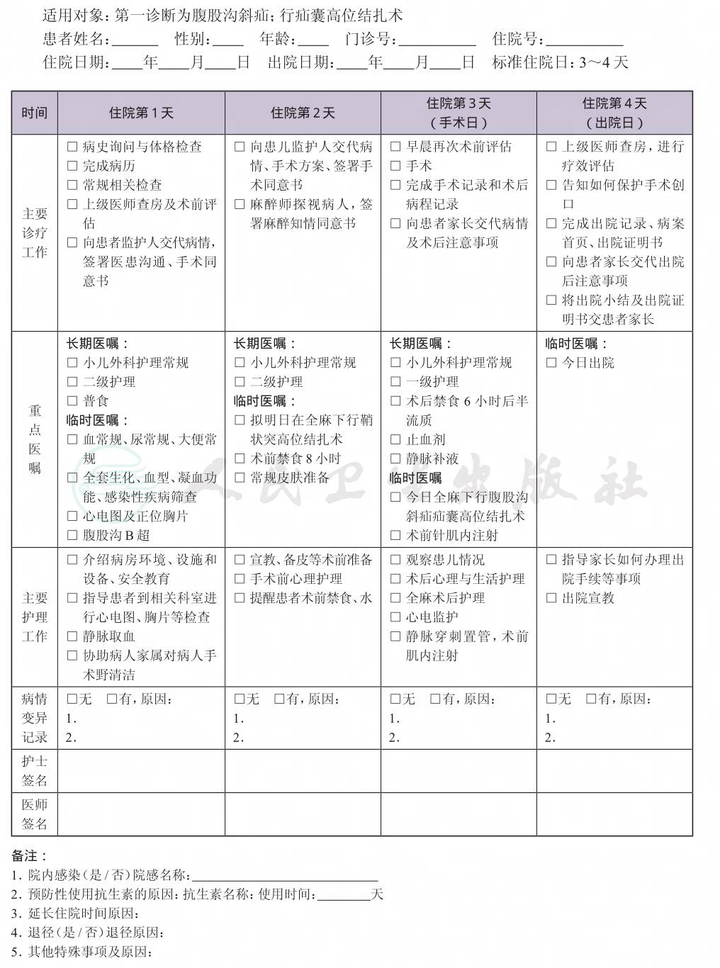 表格图