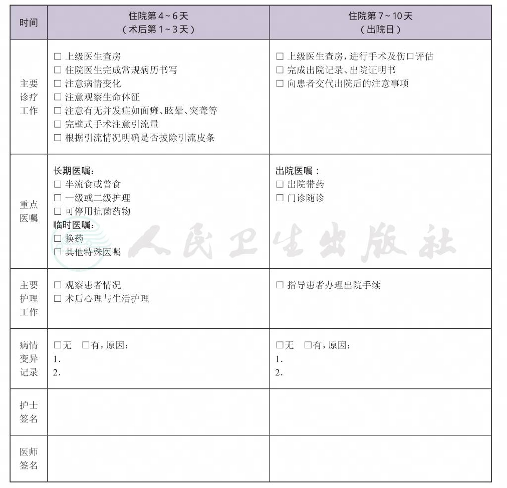 表格图