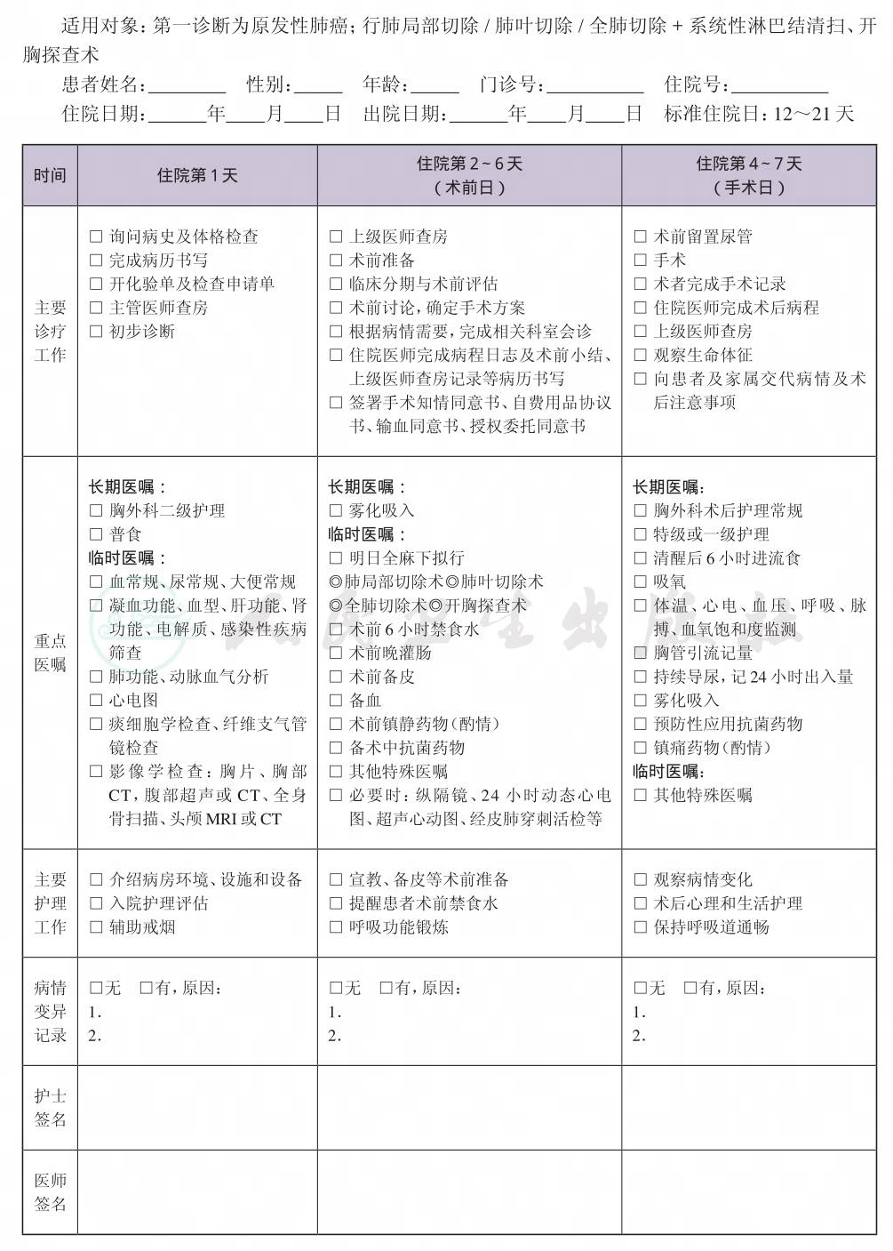 表格图