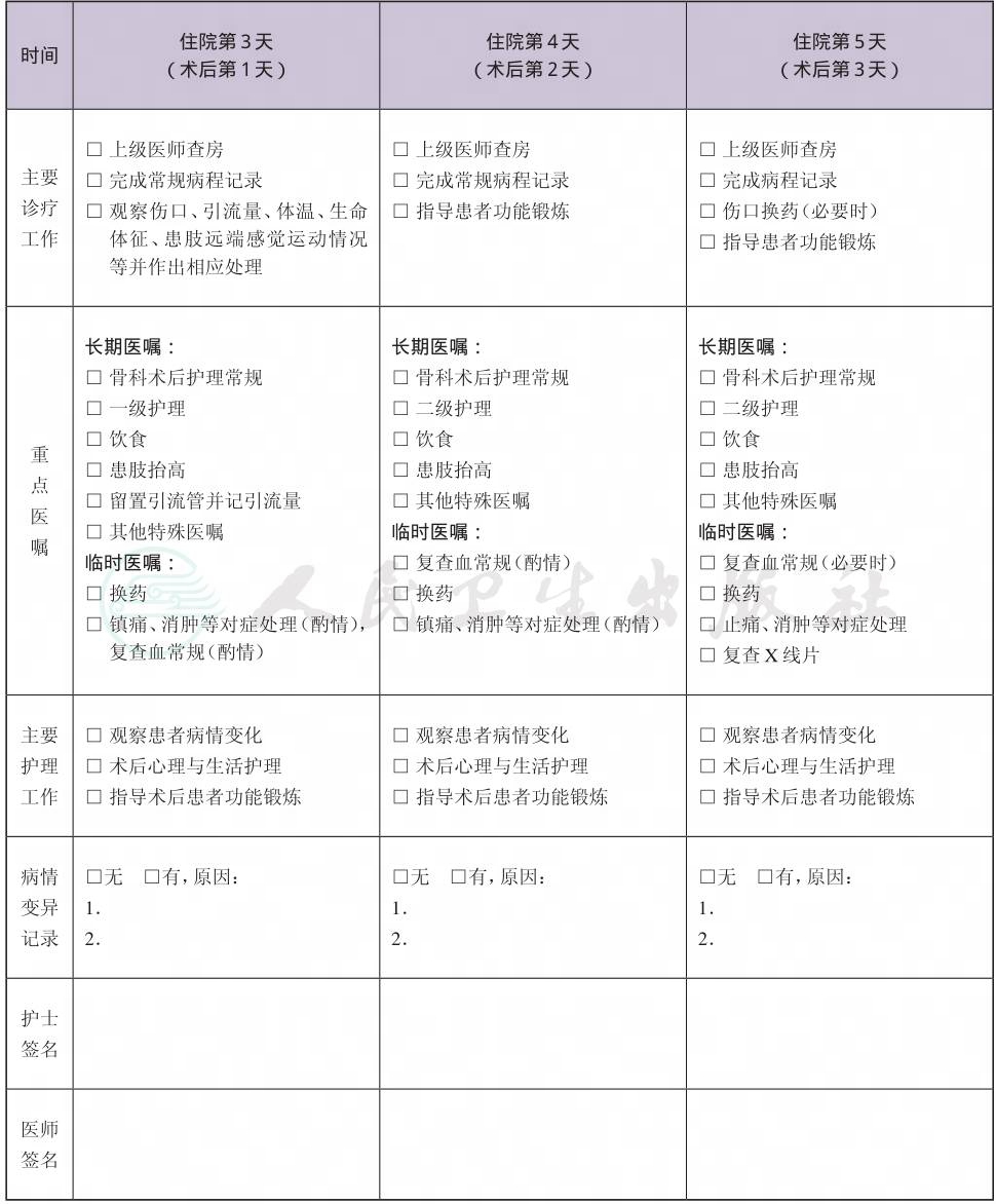 表格图