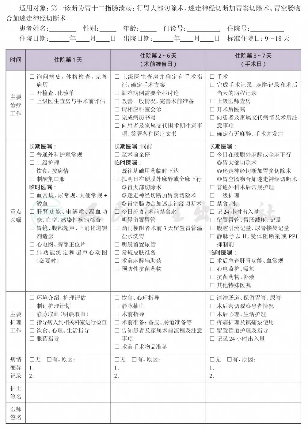 表格图