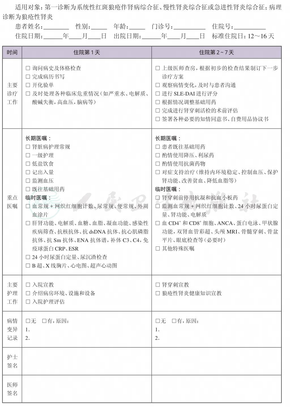 表格图