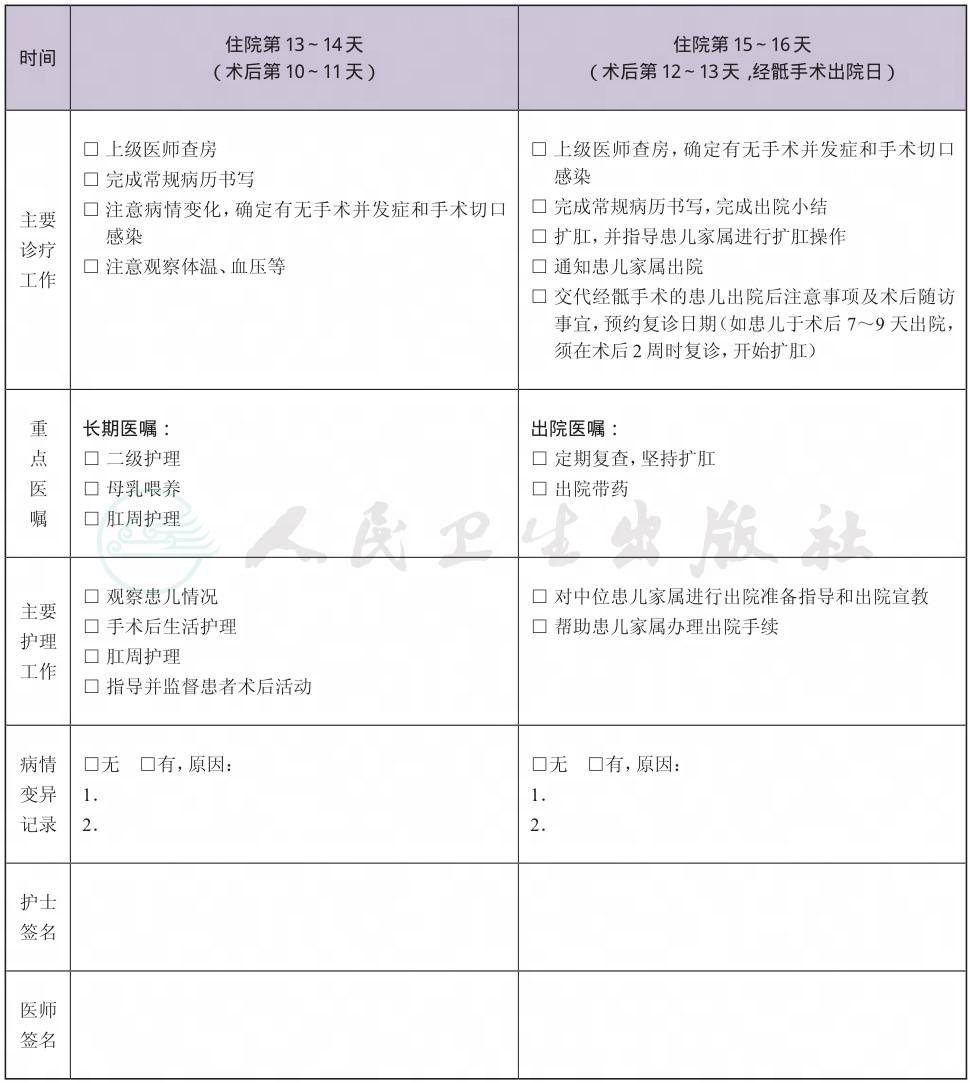 表格图