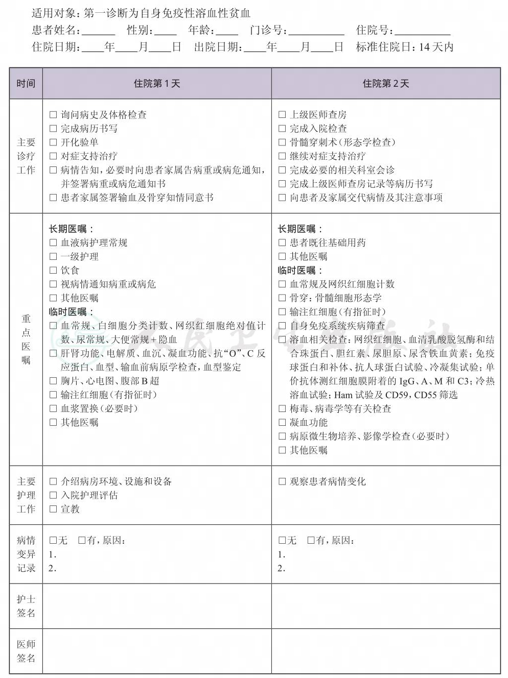 表格图