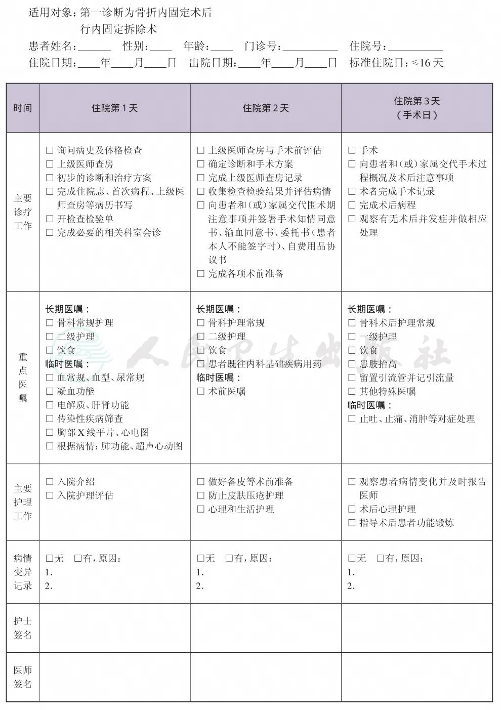 表格图