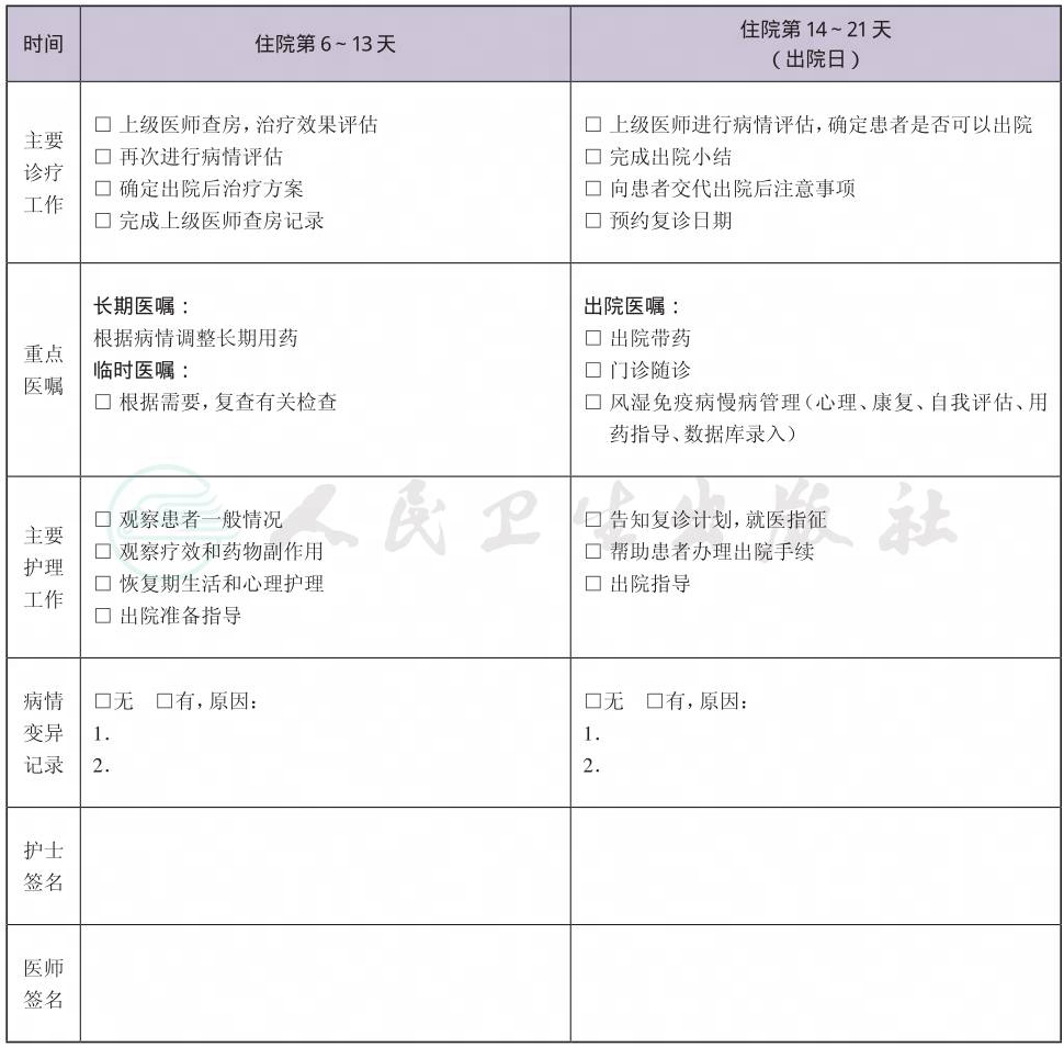 表格图