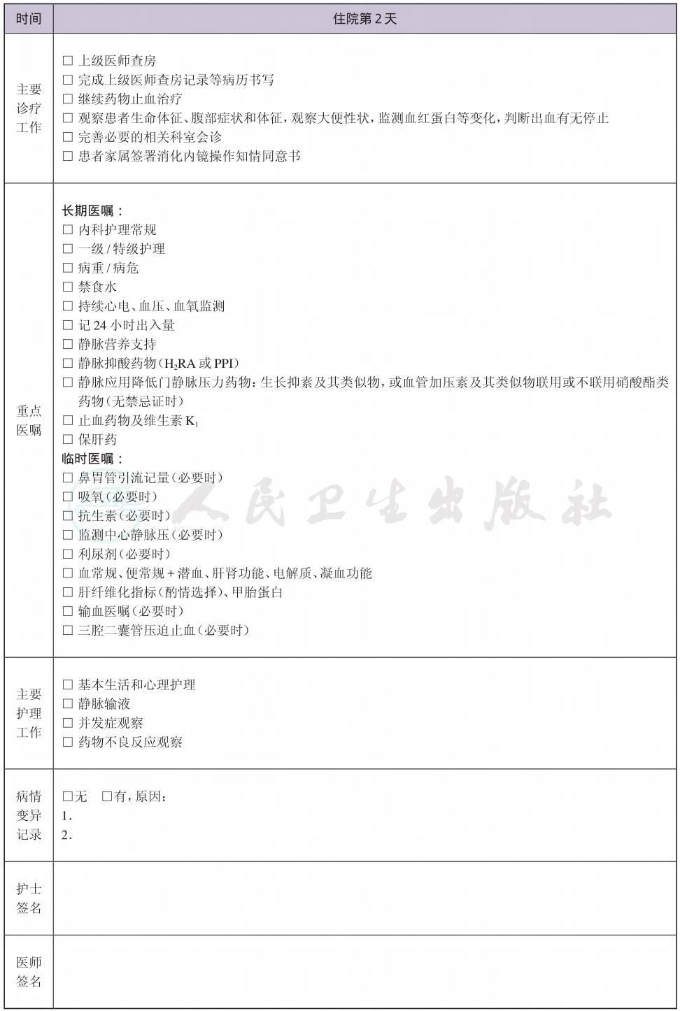 表格图