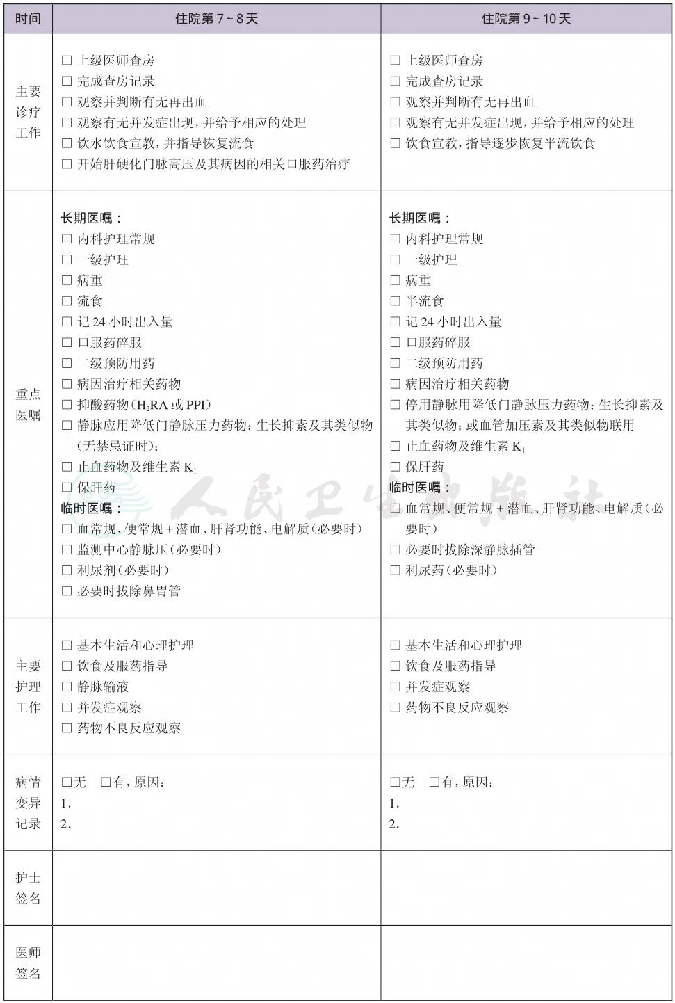 表格图