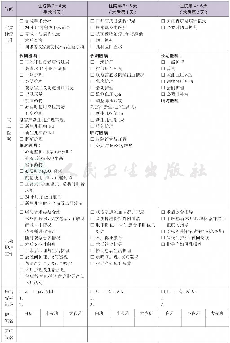 表格图