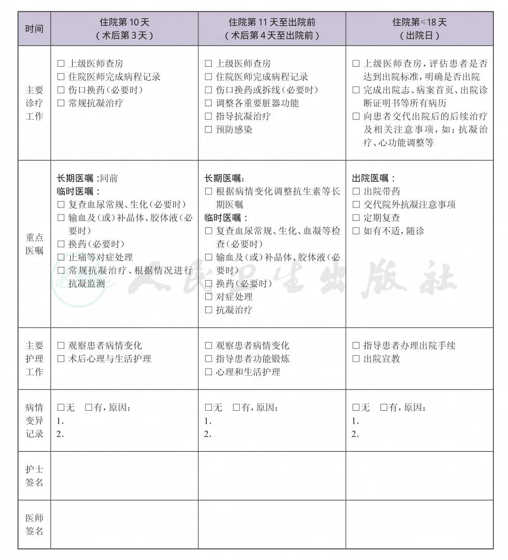 表格图