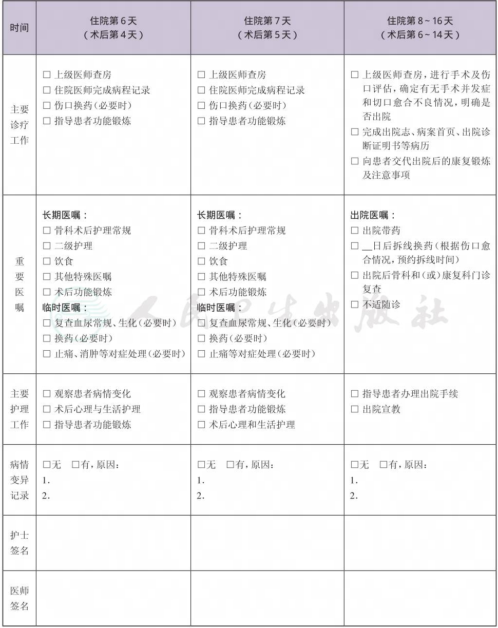表格图