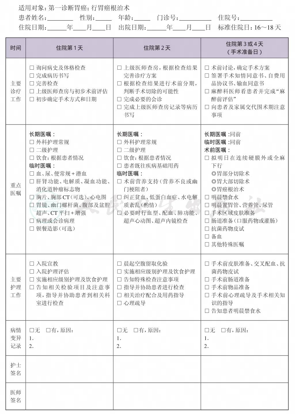 表格图