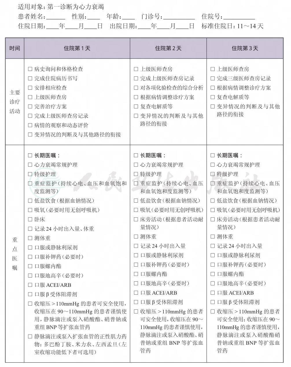 表格图